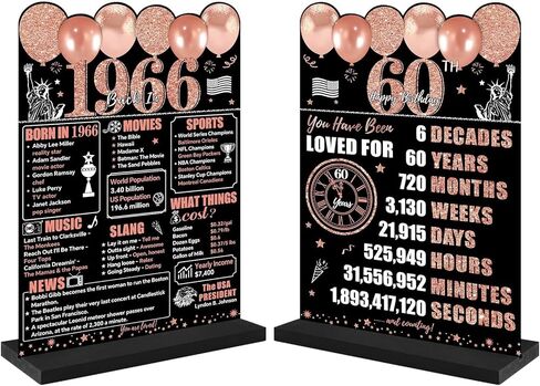 Rose Gold 50th Birthday Decorations for Men Women, Two-Sided Vintage 50 Back in 1975 Theme Poster Wooden Table Sign with Stand, Fifty Years Old Bday Centerpieces Display Holder for Table Decor in Saudi Arabia