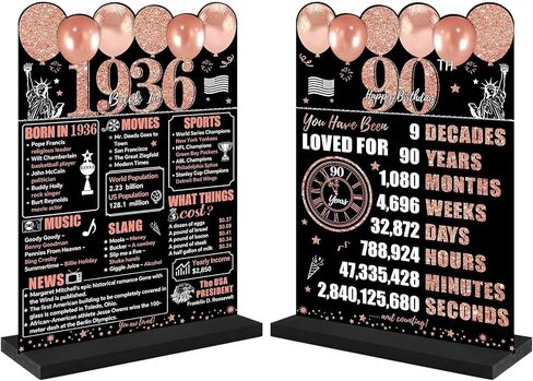 Rose Gold 50th Birthday Decorations for Men Women, Two-Sided Vintage 50 Back in 1975 Theme Poster Wooden Table Sign with Stand, Fifty Years Old Bday Centerpieces Display Holder for Table Decor in Saudi Arabia