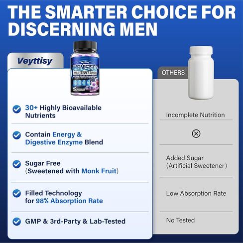 علكة فيتامينات متعددة خالية من السكر للرجال 50 بلس - فيتامينات ميثيلية متعددة مع أوميغا 3، مرافق الإنزيم Q10، البلسان والكركم للطاقة والمناعة والأمعاء والدعم الصحي - نباتي، غير معدّل وراثيًا، خالي من الغلوتين in Kuwait