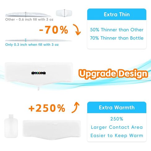 Urine Test Complete Kit with 2 Sample Bags - 2 to 4 oz Sample Bag on Belt, 43" Adjustable Belt, Include 10 Thermometer Stickers and 1 Silicone Funnel in Kuwait