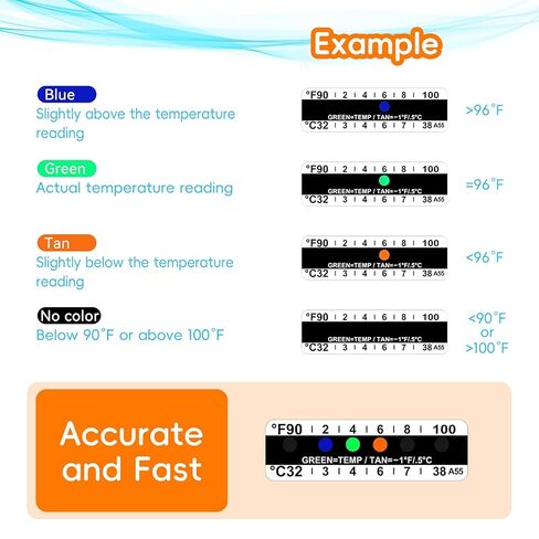 Urine Test Complete Kit with 2 Sample Bags - 2 to 4 oz Sample Bag on Belt, 43" Adjustable Belt, Include 10 Thermometer Stickers and 1 Silicone Funnel in Kuwait