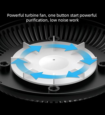 Smart Ashtray with Air Purification, 5.2 x 3 in Round Plastic 360° Wind Circulation Ashtray Removes Secondhand Smoke, Battery-Powered (2xAA Batteries Not Included) Perfect for Home & Gifts in Saudi Arabia