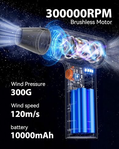 Compressed Air Duster - 130000RPM Electric Air Duster, 3 Gear Adjustable 6000mAh Rechargeable Cordless Air Blower, High Speed Jet Dry Blower Air Can for Computers PC Keyboard Car Home Outdoors in Saudi Arabia