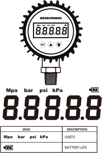 قياس حجم القرص 3-1/8 بوصة، مقياس الضغط الرقمي، 0-10000 رطل لكل بوصة مربعة/بار/ميجا باسكال، حامل سفلي 1/4 بوصة NPT، دقة 0.25% in Saudi Arabia