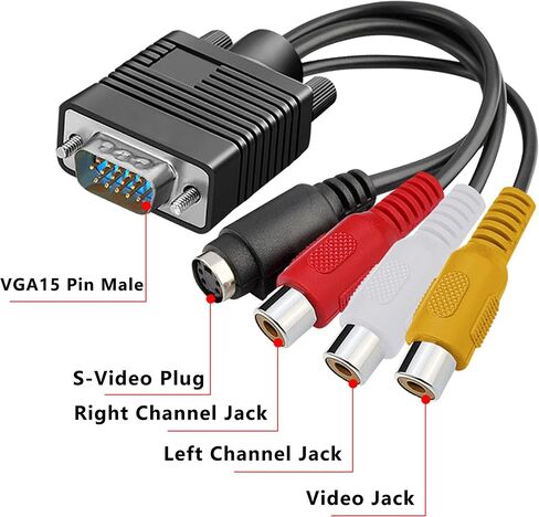 GELRHONR VGA to S Video 3 RCA Converter AV TV Out Cable,VGA Male to S-Video Female + 3 RCA Female Adapter for TV PC Computer Video AV Projector - 20CM in Saudi Arabia