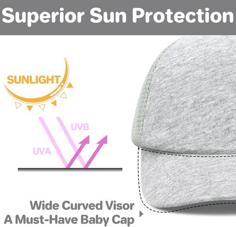qikqik Baby Baseball Cap Toddler Baseball Hat with Mesh Infant Sun Hat UPF 50+ Baby Ball Cap Toddler Girl Hats Kids Hat Boys in Saudi Arabia