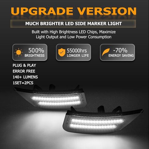 Gempro LED أضواء العلامات الجانبية ل 2021-2023 يوكون XL دينالي تاهو سوبربان إسكاليد ESV مصابيح إشارة بيضاء عدسة مدخنة، 2 قطعة in Saudi Arabia