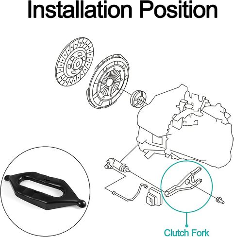 AULINK New Generation CF135 Clutch Fork 52087515 OE Replacement For 1994-2014 Dodge Ram 2500 3500 4500 5500 NV4500 NV5600 L6 5.9L & 6.7L in Saudi Arabia
