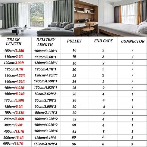 Curtain Conjoined Double Track, Ceiling Mount Heavy Duty Curtain Tracks（70-600cm/2.3ft-19.7ft) Easy To Install, For Living Room Bedroom Room Divider(Rose gold,15.1FT/460CM) in Saudi Arabia