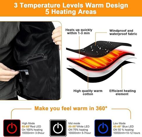 Carbon fiber high-temperature women heating clothing, electric vest, fleece fabric, NO USB power bank in Saudi Arabia