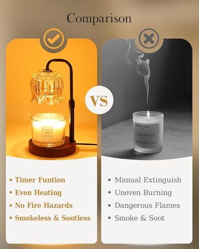 Candle Warmer Lamp with Timer Dimmable, Adjustable Height for Electric Candle Warmer Lamp, Wax Warmer Lamp for Birthday Gifts for Women, House Warming Christmas Gifts New Home Decor-Warm Oak Wood Base in Saudi Arabia