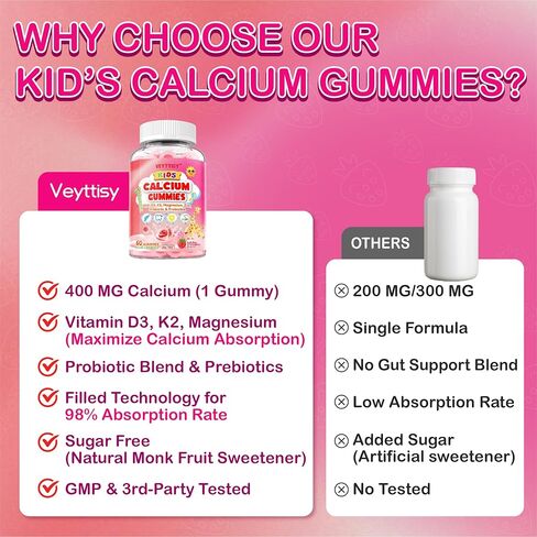 حلوى الكالسيوم للأطفال مع د3 والمغنيسيوم لعمر 4+: سيترات الكالسيوم الخالية من السكر مع فيتامين د3، ك2، الزنك، البروبيوتيك والبريبايوتكس للأطفال - خالية من الغلوتين، غير معدلة وراثيًا، نباتي، نكهة الفراولة الطبيعية in Kuwait