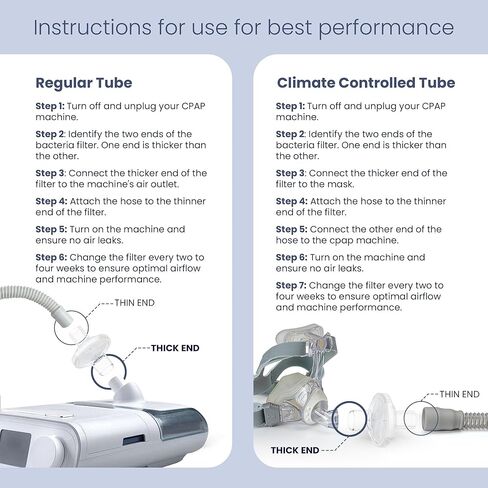 PAP MD Universal CPAP مرشح مضمّن للهواء النظيف وتحسين تجربة CPAP. ترشيح عالية الكفاءة للجزيئات والروائح. مناسبة لجميع آلات CPAP. 6 حزمة. in Saudi Arabia