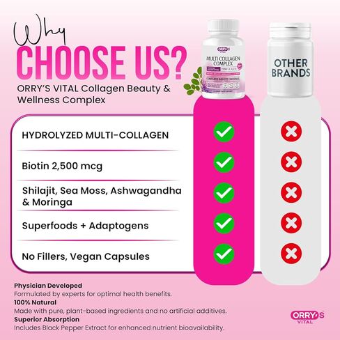 Hydrolyzed Collagen Peptides for Women & Men – Type I, II, III, V, X Multi Collagen Complex with Biotin, VIT C, Hyaluronic Acid & 92+ Trace Minerals for Hair, Skin, Nail & Joint Support– 90 Capsules in Saudi Arabia