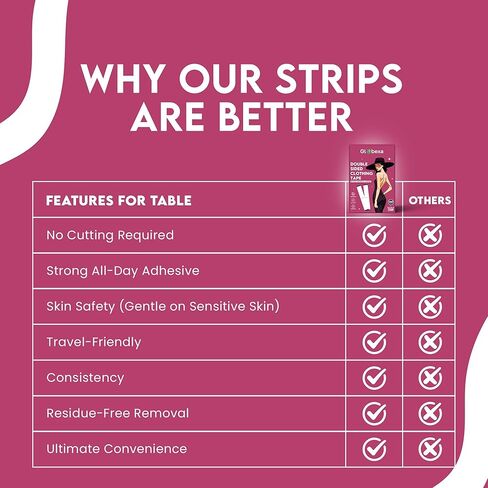 150 Strips Double-Sided Clothing Tape for Women | Clear Body & Dress Tape | Strong Hold, Invisible, Hypoallergenic Fabric Tape for Dresses, Tops & Lingerie in Saudi Arabia