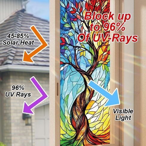 Rainbow Tree of Life Window Film 17.7 x 39.3 Inch Colorful Stained Glass Privacy Static Cling Decorative Window Sticker No Glue Sun Blocking for Home Bathroom Office Glass in Saudi Arabia