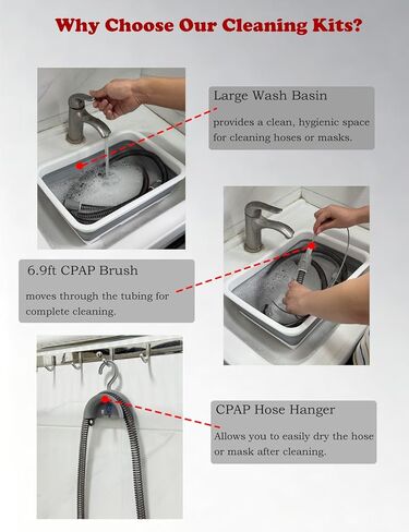 مجموعة تنظيف CPAP للخرطوم والقناع، منظف لوازم آلة Cpap يتضمن فرشاة تنظيف الأنبوب والقناع، حوض غسيل قابل للطي، شماعة تجفيف خرطوم - متوافقة مع أنابيب 22 مم و15 مم in Kuwait