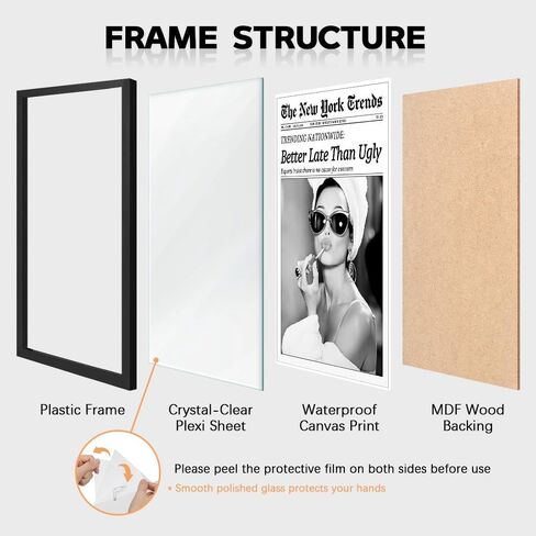 Trendy Luxury Black and White Framed Wall Art-What If It All Works Out Poster For Preppy Girly Dorm Decor-Funky Fashion Newspaper Pictures Canvas Prints Ready to Hang Room in Saudi Arabia