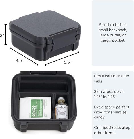 Rugged Travel Case for Omnipod | Hard Case for Omnipod 5, Insulin Vial, and Skin Wipes | Made in The USA in Saudi Arabia