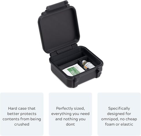 Rugged Travel Case for Omnipod | Hard Case for Omnipod 5, Insulin Vial, and Skin Wipes | Made in The USA in Saudi Arabia