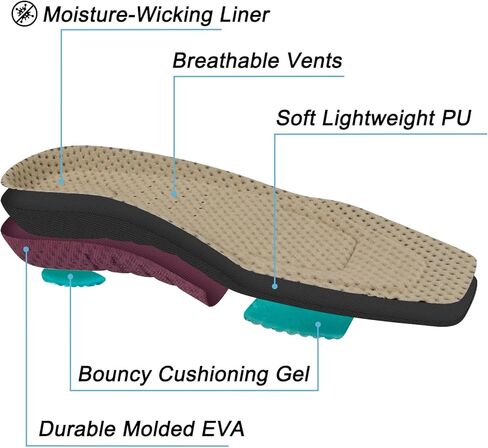 Square Toe Insoles for Ariat Shoes, Replacement Footbeds Footwear Inserts for Work Boot Comfort(Size: M10) in Saudi Arabia