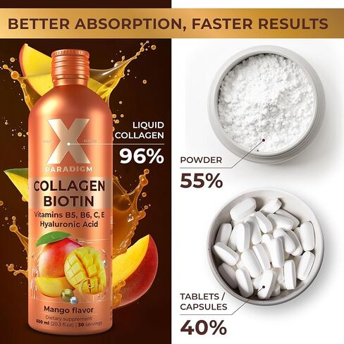 Liquid Collagen Peptides with Biotin & Hyaluronic Acid - Biotin 10000mcg, Hydrolyzed Collagen Type 1 and 3, Vitamins B5, B6, C & E - Liquid Collagen for Women and Men, Hair Skin and Nails Supplements in Saudi Arabia