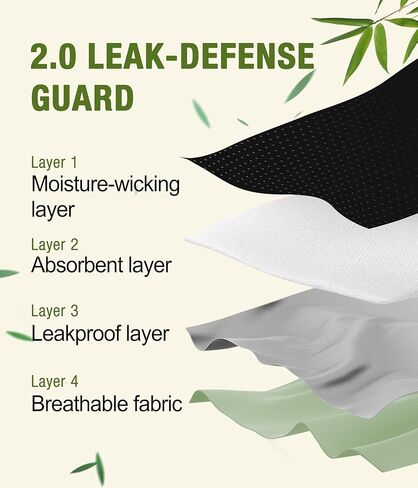 Incontinence Underwear for Women, Leak Proof Reusable Washable Full Briefs for Bladder Leak, Postpartum 5 Pack (Multicolor01, Large) in Saudi Arabia
