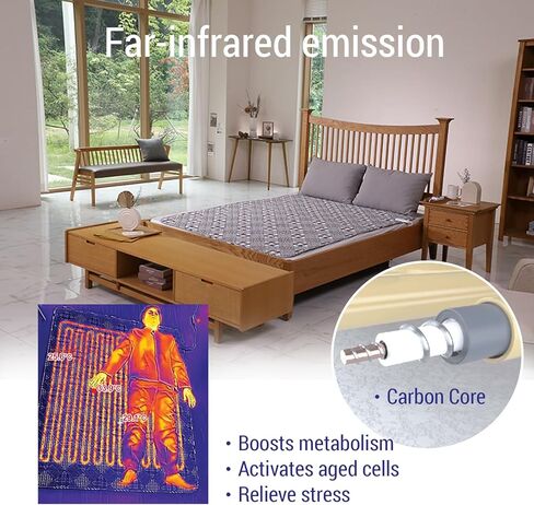 Stylish Heated Carbon Electric Mattress Pad – Machine Washable Heated Bed Pad with 5 Heat Settings, Auto 15-Hour Shut Off, Electromagnetic Wave-Free Safe, Breathable Tencel Fabric, Single Size 35x71 in Saudi Arabia