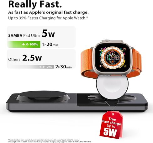 ZECHIN 3 in 1 Wireless Charging Station Fits for MagSafe Charger Stand, Charging Station for Multiple Devices Apple, Wireless Charger for iPhone 15 14 13 12, Apple Watch, Airpods in Saudi Arabia