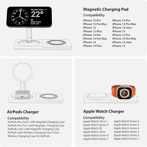 ZECHIN 3 in 1 Wireless Charging Station Fits for MagSafe Charger Stand, Charging Station for Multiple Devices Apple, Wireless Charger for iPhone 15 14 13 12, Apple Watch, Airpods in Saudi Arabia