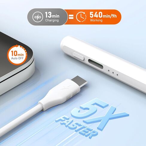 Stylus Pen for iPad, 10Mins Fast Charging Apple iPad Pencil, Palm Rejection & Anti Lost Lanyard, Magnetic ipad Pen Work for iPad 6/7/8/9/10, iPad Air 3rd/4th/5th, iPad Mini 5/6th, iPad Pro 11"/12.9" in Saudi Arabia