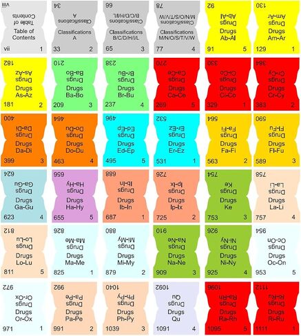 Book Tabs for Davis's Drug Guide for Nurses 18th Edition. Laminated, Color-Coded and Repositionable with Alignment Card for Easy Installation (Book not Included) in Saudi Arabia