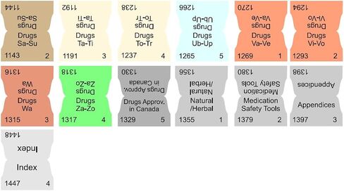 Book Tabs for Davis's Drug Guide for Nurses 18th Edition. Laminated, Color-Coded and Repositionable with Alignment Card for Easy Installation (Book not Included) in Saudi Arabia