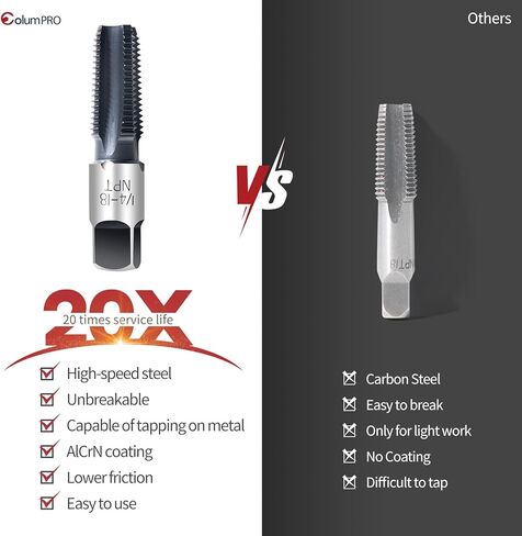 صنبور أنابيب ColumPRO 1/4"-18 NPT مع طلاء AlCrN، فولاذ عالي السرعة عالي التحمل للتنصت على الفولاذ المقاوم للصدأ والمعادن والنحاس والبولي فينيل كلوريد in Saudi Arabia