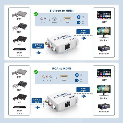 محول HTDYOO RCA Svideo إلى HDMI، يدعم 4: 3/16: 9 نسبة عرض إلى ارتفاع، 720P/480P، محول S-Video AV إلى HDMI متوافق مع PAL/NTSC للتلفزيون/PC/PS1/PS2/ STB/Xbox/VHS/ جهاز فيديو/دي في دي (أسود) in Kuwait