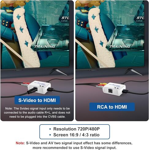 محول HTDYOO RCA Svideo إلى HDMI، يدعم 4: 3/16: 9 نسبة عرض إلى ارتفاع، 720P/480P، محول S-Video AV إلى HDMI متوافق مع PAL/NTSC للتلفزيون/PC/PS1/PS2/ STB/Xbox/VHS/ جهاز فيديو/دي في دي (أسود) in Kuwait