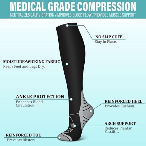 Aidexnba Compression Socks for Women & Men (3 Pairs) 15-20 mmHg is Best Support for Nurses, Running, Travel in Saudi Arabia