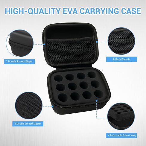 Peptide Case for Fridge, Insulin Cooler Travel Case, Vial Holder, Fits Standard 10ml U-100 Vials, 9-Slot Design with Inner Mesh Pocket for Extra Storage (60 Slots) in Saudi Arabia