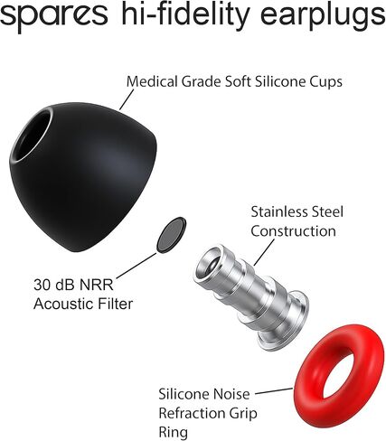 Professional-Grade High Fidelity Reusable Ear Plugs. Hearing Protection w/No Loop or Loops Sticking Out. Earplugs for Concerts, Musicians, Shooters, Motorcycles, and Every Environment. in Saudi Arabia
