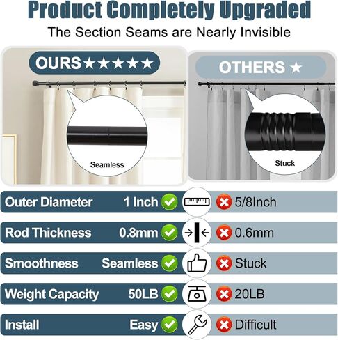 Curtain Rods for Windows 28" to 48", Single Window Rods 1" Diameter Drapery Telescoping, Adjustable Heavy Duty Curtain Rod with Brackets in Saudi Arabia