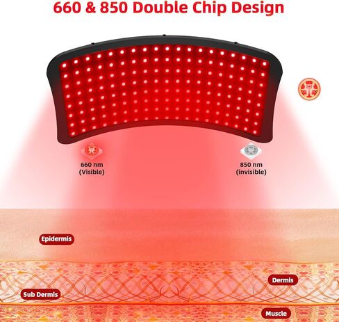 Red Light Therapy Device – 660nm Red & 850nm Infrared LED Lamp for Face & Body, Versatile Design with Stand, Legs & Strap, Well-Made and Easy to Use (Black) in Saudi Arabia