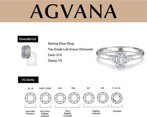 AGVANA 0.5-1.0 Carat Emerald-Cut Lab Grown Diamond Ring in Sterling Silver (0.6-1.1 Ct. Tw.) Engagement Anniversary Wedding Ring for Women (D-E Color, VS Clarity), Ring Size 5-9 in Saudi Arabia
