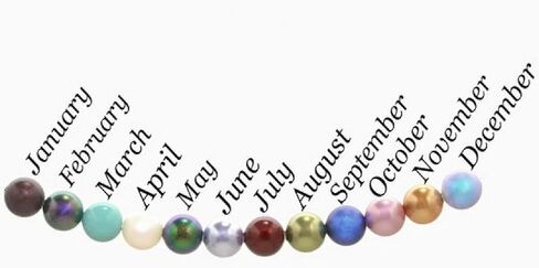 أساور جوهرة الفضة الاسترليني للنساء أمي اللؤلؤ جوهرة عيد الأم هدية عيد الميلاد لسوار الجدة المجوهرات مع أحجار الميلاد الجدة نانا مخصصة in Kuwait