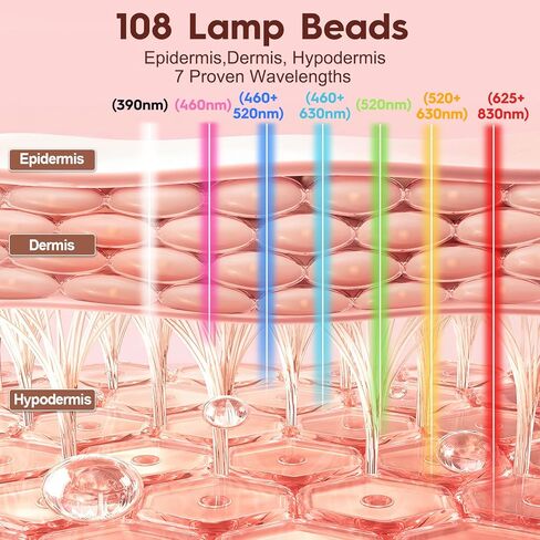 Red Light Therapy Mask, 7 Modes Portable LED Face Mask Light Therapy, 2000mAh USB-C Rechargeable Wired Controller, Blue, Orange, Timing Function, 830NM Infrared & Red Light Mask for Home & Travel in Kuwait