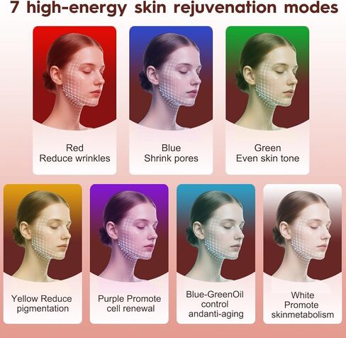 Red Light Therapy Mask, 7 Modes Portable LED Face Mask Light Therapy, 2000mAh USB-C Rechargeable Wired Controller, Blue, Orange, Timing Function, 830NM Infrared & Red Light Mask for Home & Travel in Kuwait