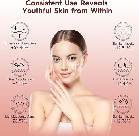 Red Light Therapy Mask, 7 Modes Portable LED Face Mask Light Therapy, 2000mAh USB-C Rechargeable Wired Controller, Blue, Orange, Timing Function, 830NM Infrared & Red Light Mask for Home & Travel in Kuwait