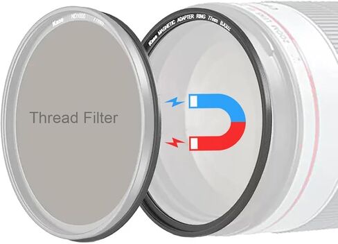 Kase 62mm Magnetic Lens and Filter Adapter Ring Kit - Convert 62mm Screw-in Thread Filter to Magnetic, Ultra-Thin & Aluminum Alloy in Kuwait