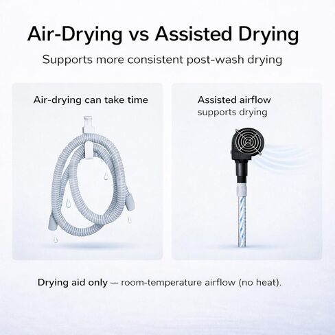 مجفف أنبوب CPAP، مجفف خرطوم CPAP لأنابيب 22 مم و15 مم، يجفف 1 أو 2 خرطوم (محول Y)، تحكم في 10 سرعات، يجف بعد الغسيل 30-45 دقيقة (مختلف)، تدفق الهواء في درجة حرارة الغرفة (بدون حرارة)، قابس أمريكي in Kuwait