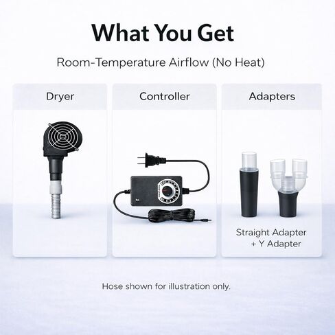 مجفف أنبوب CPAP، مجفف خرطوم CPAP لأنابيب 22 مم و15 مم، يجفف 1 أو 2 خرطوم (محول Y)، تحكم في 10 سرعات، يجف بعد الغسيل 30-45 دقيقة (مختلف)، تدفق الهواء في درجة حرارة الغرفة (بدون حرارة)، قابس أمريكي in Kuwait