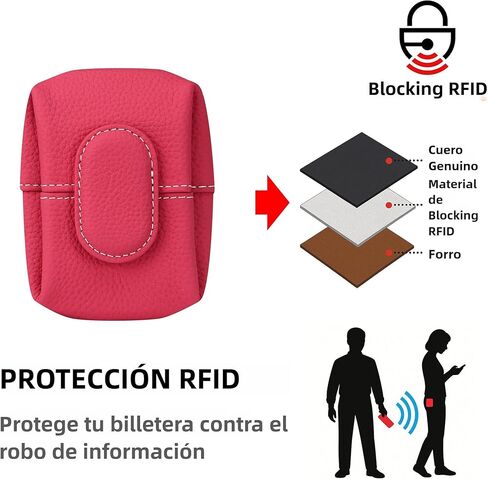 Royal Bagger RFID Mini Genuine Cow Leather Coin Purse for Women - Small Wallet Pouch for Keys, Earphones & Essentials 5603 (Watermelon Red) in Saudi Arabia